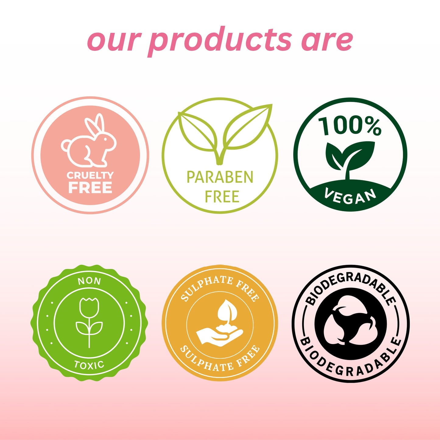 Sun Protection Combo