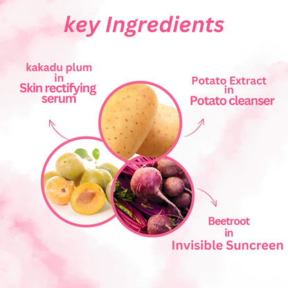 Hydrating Combo Kit